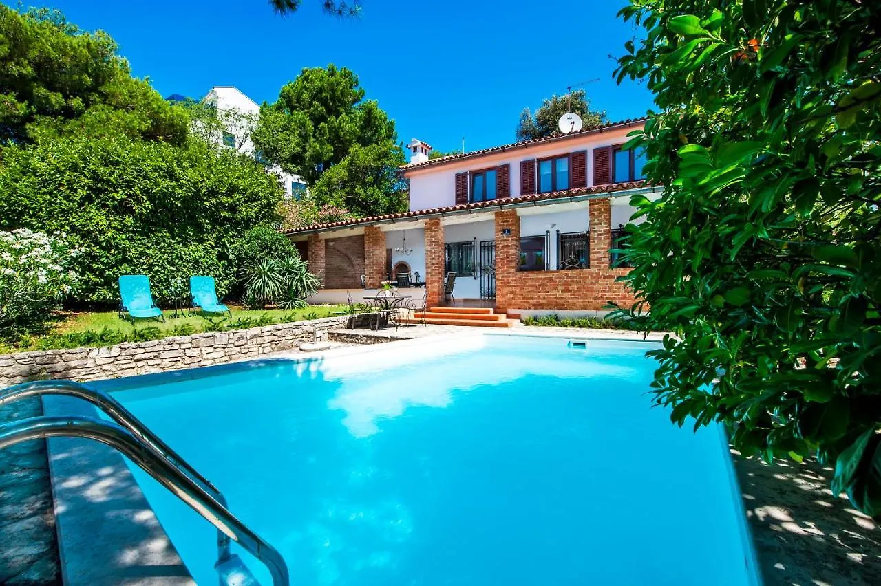 Villa Ra Borik location